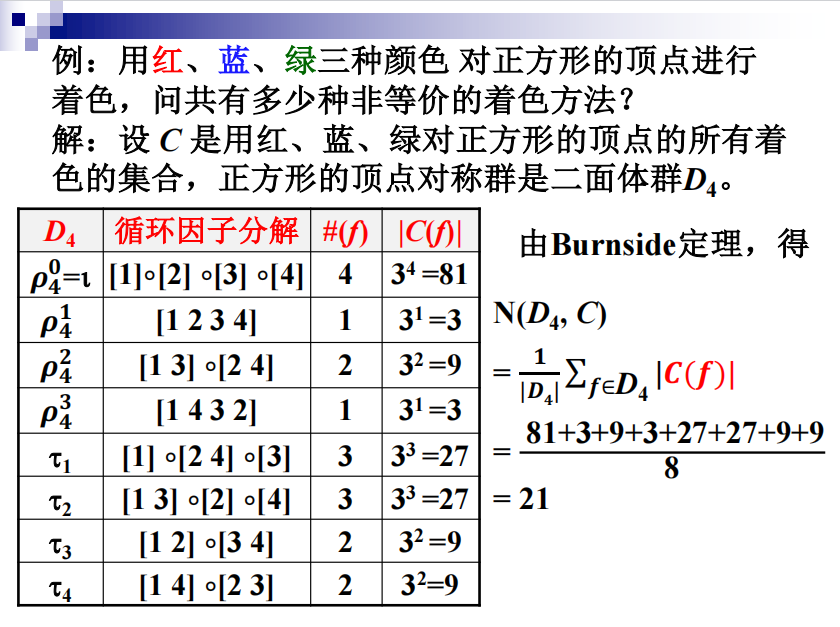 循环因子分解.png